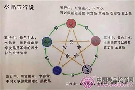 木多金缺|八字五行木旺缺金的人怎么办